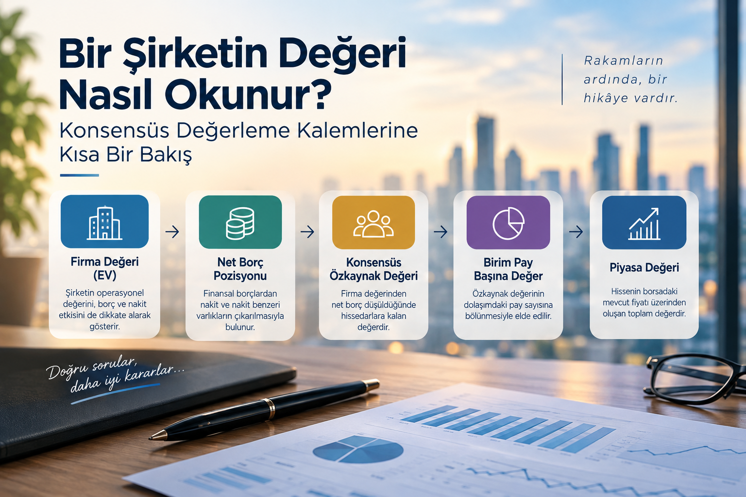 Bir Şirketin Değeri Nasıl Okunur?